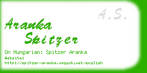 aranka spitzer business card